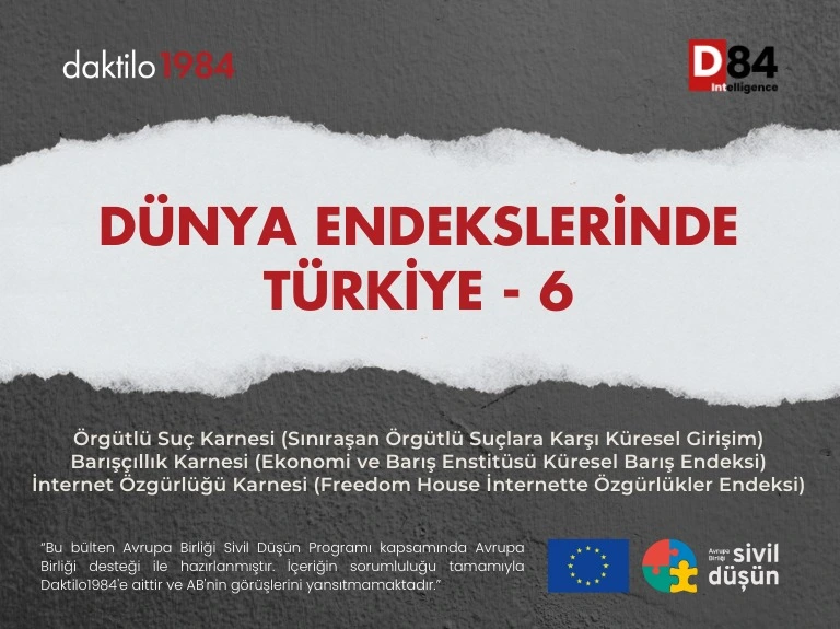 Dünya Endekslerinde Türkiye – VI