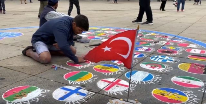 Dalgalandırmanın Sürekliliği Dalgalandırmanın Sürekliliği
